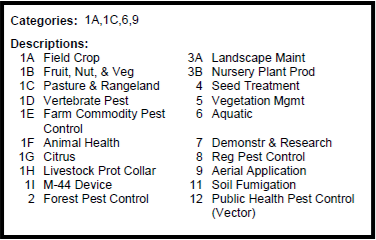 TDA Commercial Pesticide License Back