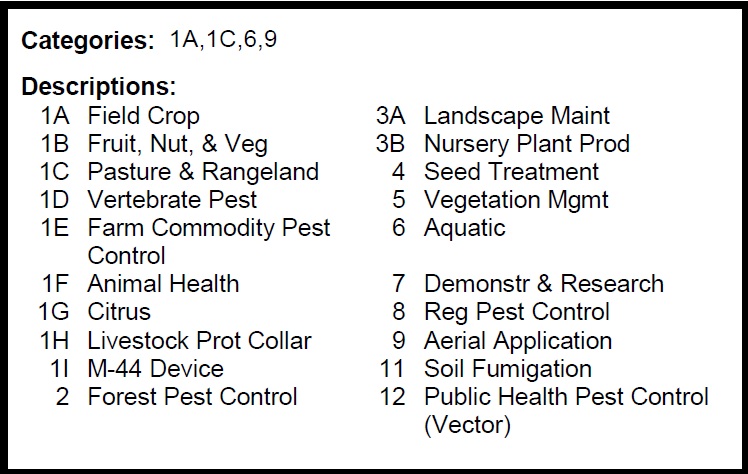 2026 Commercial Applicator License Back